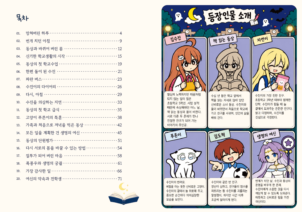 왼쪽 목차와 오른쪽 등장인물 삽화를 함께 구성한 동화집 내지